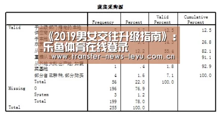 乐鱼体育在线登录